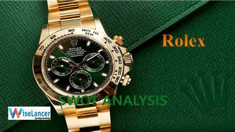 usp of Rolex